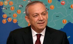 Muharrem Yılmaz